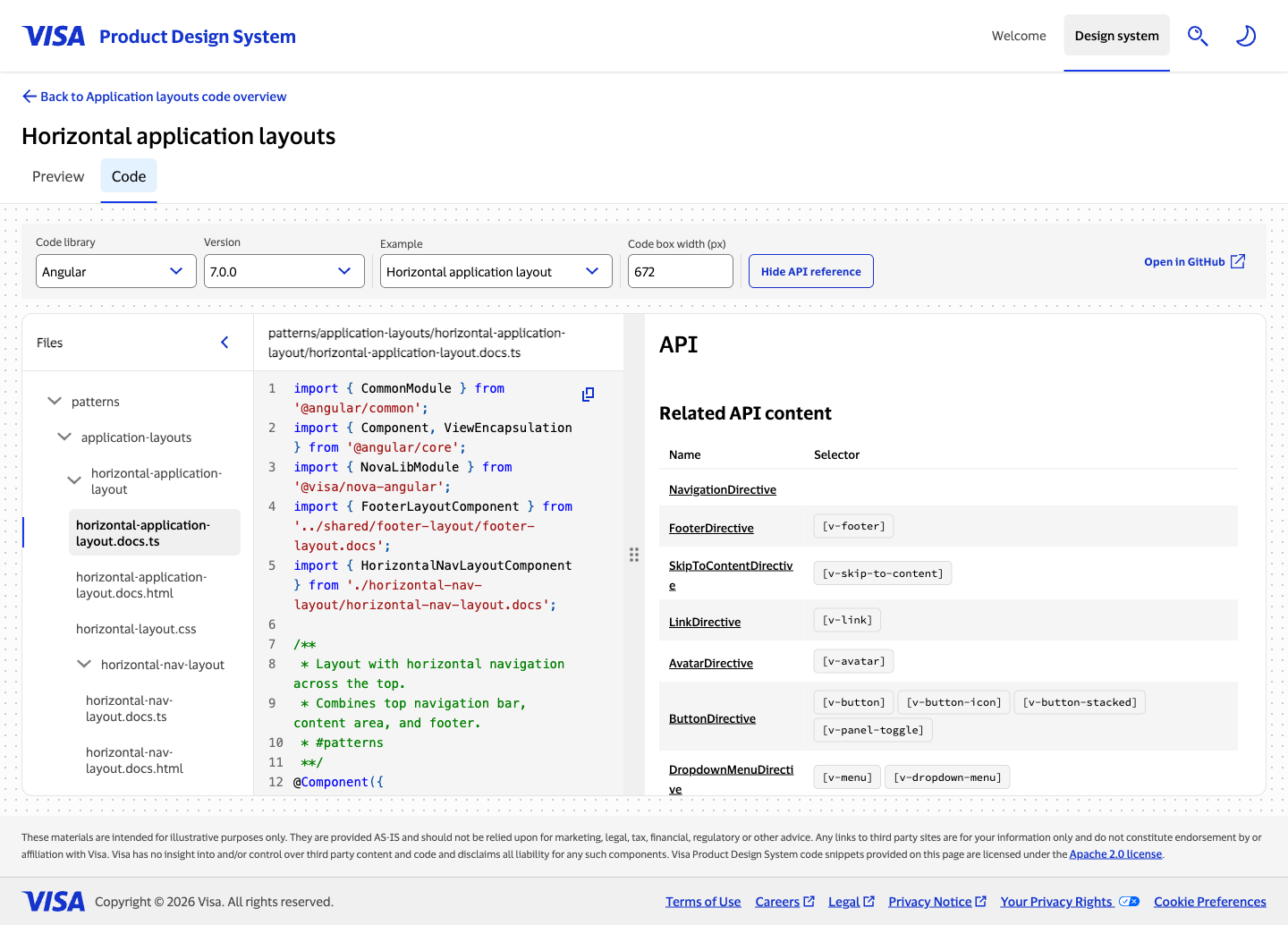 The Code tab of a Visa Product Design System Patterns page, showing a three-column split layout with a file tree on the left, syntax-highlighted source code in the center, and an API reference table on the right.